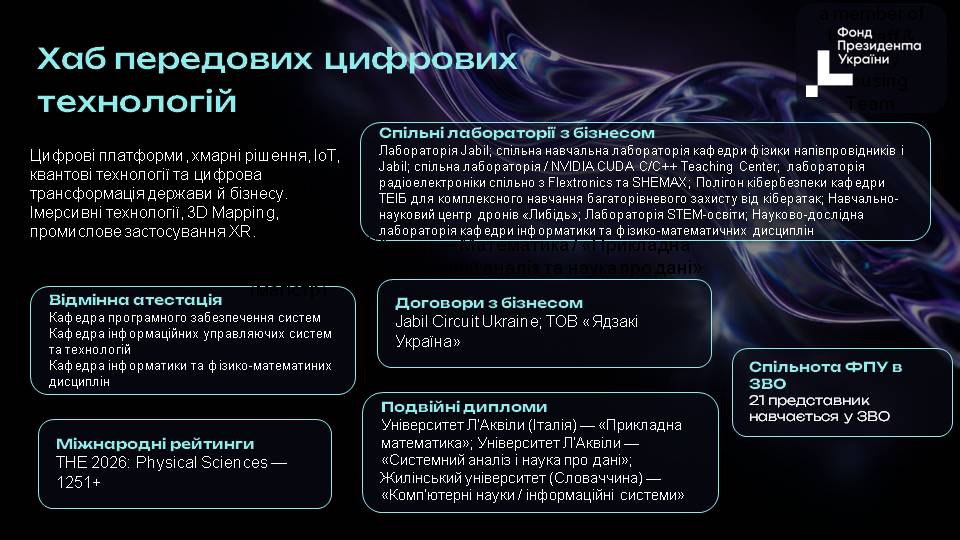 Hub of Advanced Digital Technologies - belongs to the strategic cluster of digital technologies and artificial intelligence. Its activity covers the development of digital platforms, cloud solutions, information technologies, cybersecurity, the Internet of Things, immersive technologies and the digital transformation of the state and business.