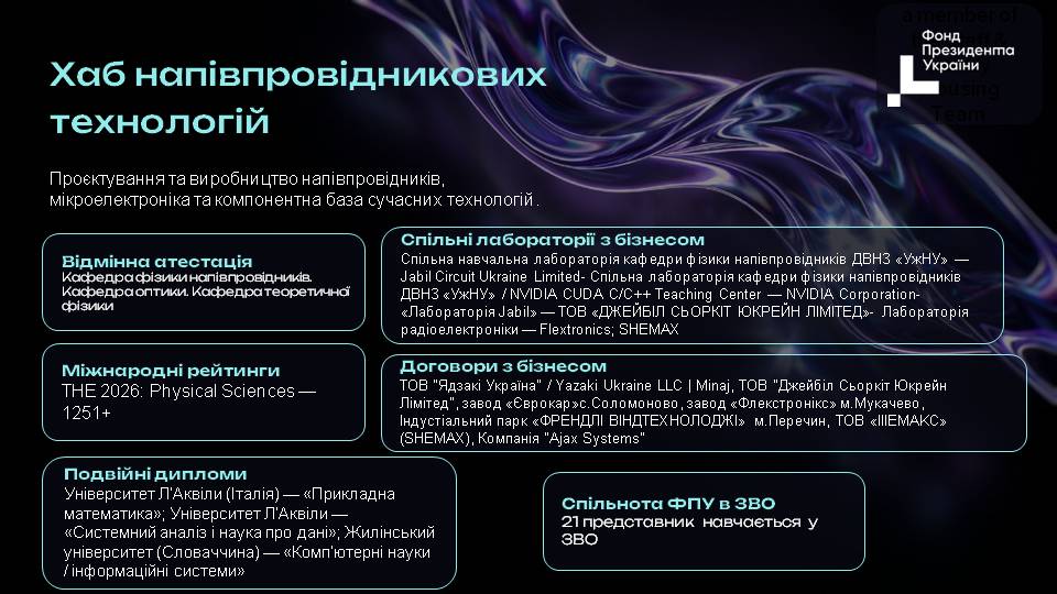 Hub of Semiconductor Technologies - represented in the strategic cluster of high-tech industry. The area covers research in semiconductor physics, optics, microelectronics, the design and production of semiconductor materials and the component base of modern technologies.