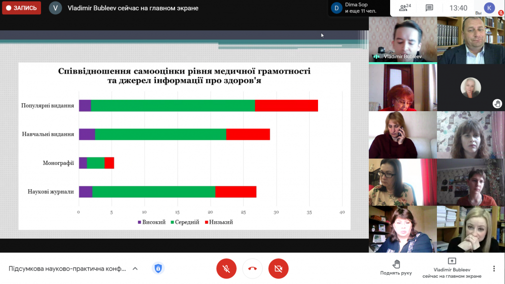 Відбулася підсумкова науково-практична конференція другого туру Всеукраїнського конкурсу студентських наукових робіт зі спеціальності «Соціологія» Відбулася підсумкова науково-практична конференція другого туру Всеукраїнського конкурсу студентських наукових робіт зі спеціальності «Соціологія»