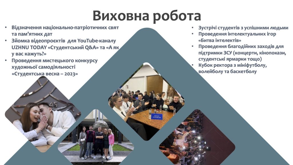 Виховна та профорієнтаційна робота УжНУ в 2023 році Виховна та профорієнтаційна робота УжНУ в 2023 році