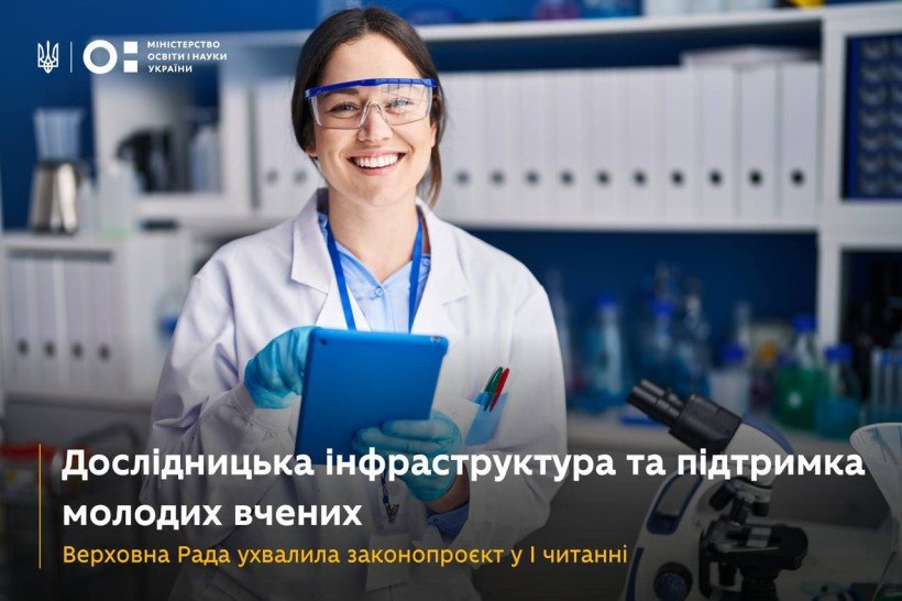 Дослідницька інфраструктура та підтримка молодих учених: ВРУ ухвалила законопроєкт у першому читанні Дослідницька інфраструктура та підтримка молодих учених: ВРУ ухвалила законопроєкт у першому читанні