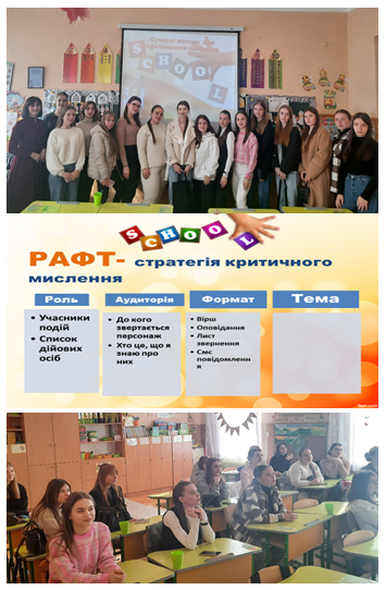 ПЕДАГОГ-ПРАКТИК ПРО ОСОБЛИВОСТІ ТВОРЧОЇ ДІЯЛЬНОСТІ - НА ЗУСТРІЧІ ЗІ ЗДОБУВАЧАМИ ОСВІТИ СПЕЦІАЛЬНОСТІ 013 «ПОЧАТКОВА ОСВІТА» ПЕДАГОГ-ПРАКТИК ПРО ОСОБЛИВОСТІ ТВОРЧОЇ ДІЯЛЬНОСТІ - НА ЗУСТРІЧІ ЗІ ЗДОБУВАЧАМИ ОСВІТИ СПЕЦІАЛЬНОСТІ 013 «ПОЧАТКОВА ОСВІТА»