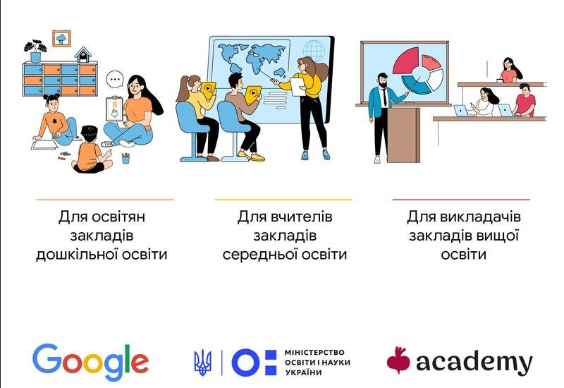Академія ШІ для освітян від GOOGLE Академія ШІ для освітян від GOOGLE