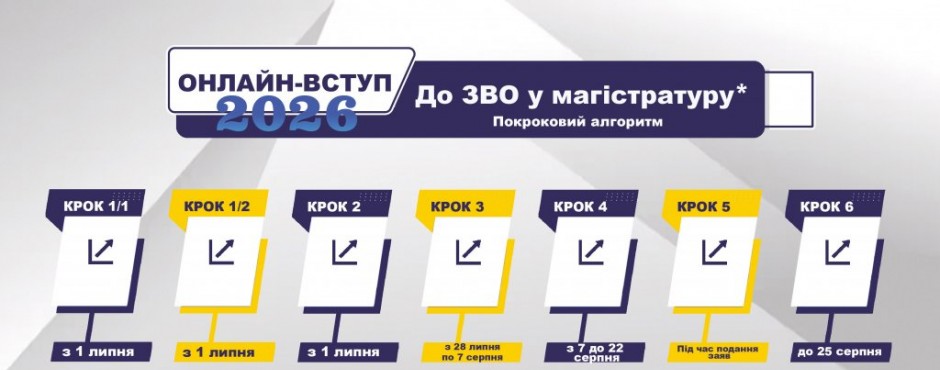 Банер до новини